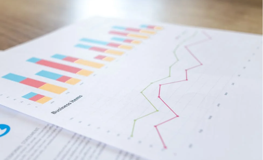 sales scale